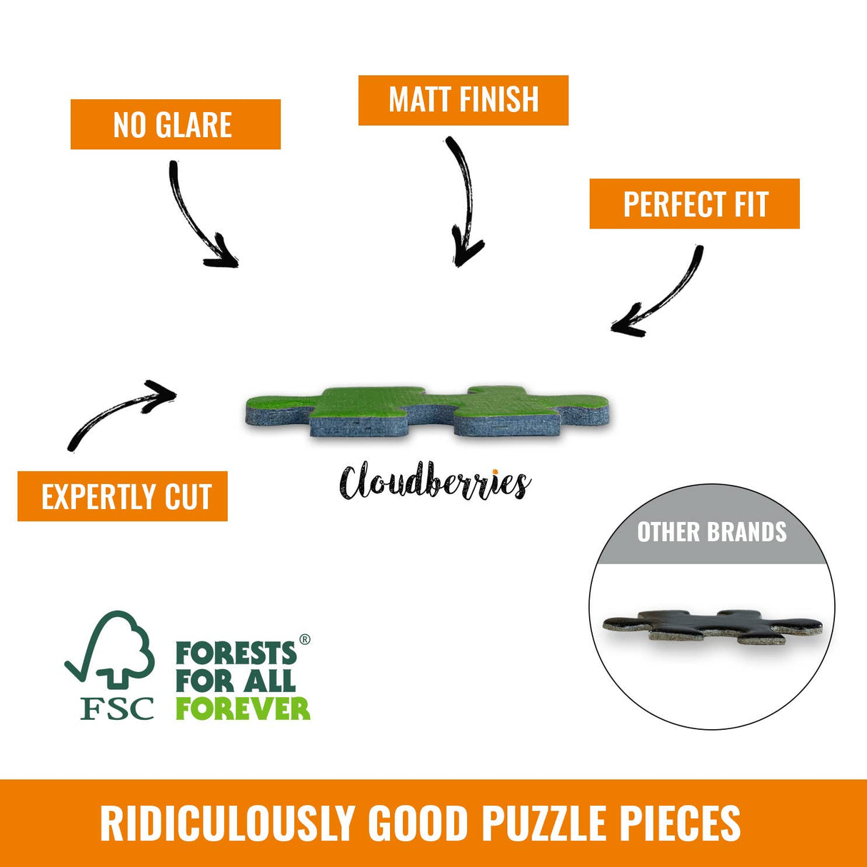 Image showing the matt finish puzzle pieces with no glare. Sustainable puzzles