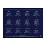 Astrology 1000 piece puzzle featuring zodiac signs with gold foil accents by Galison - Foil puzzle