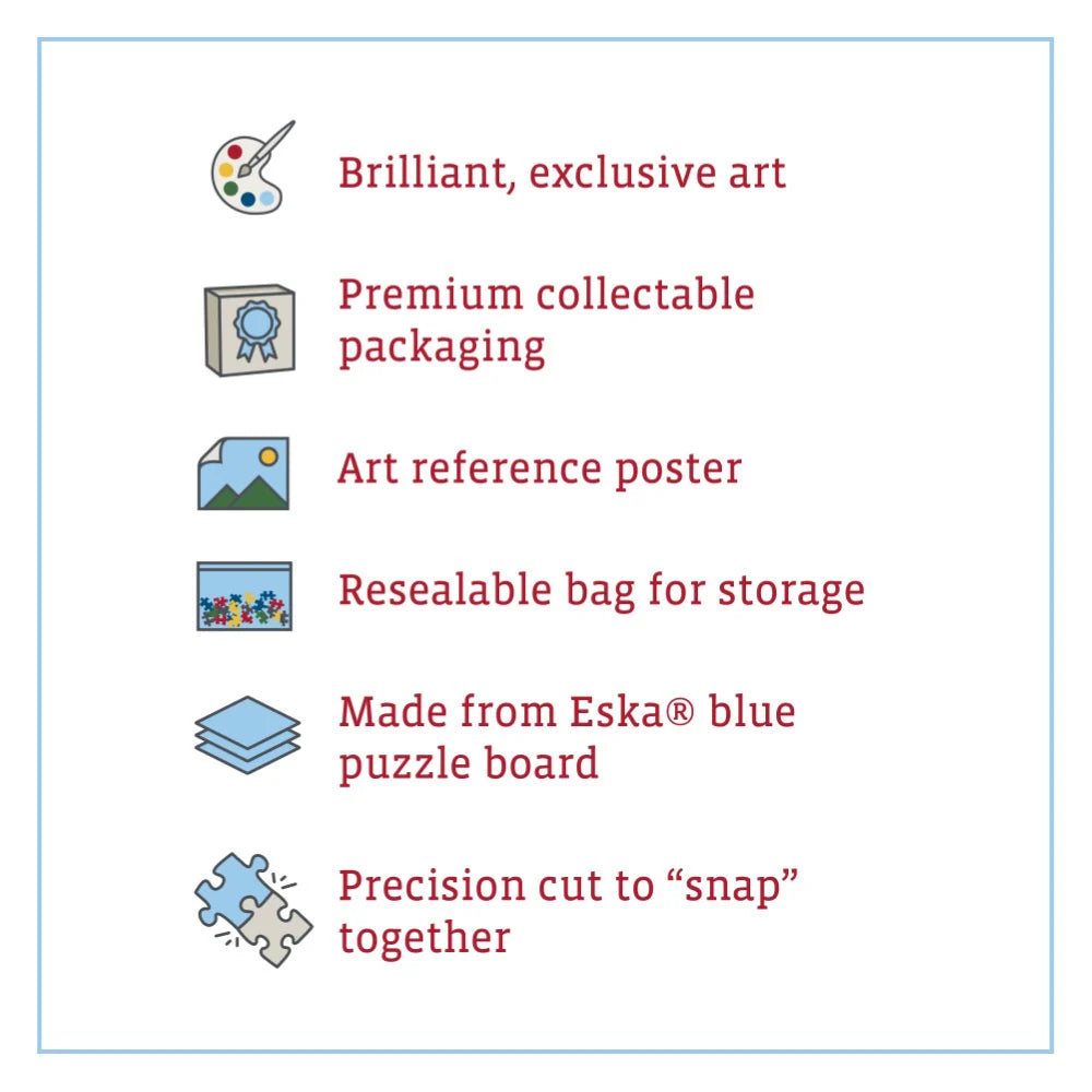 Infograph for Festive jigsaw puzzle showing Santa on a red motorcycle with a sack of gifts, passing a car loaded with a Christmas tree